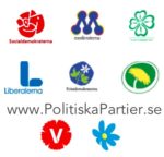 Politiska Partier I Sverige - I Riksdagen Och Kanske På Väg In...